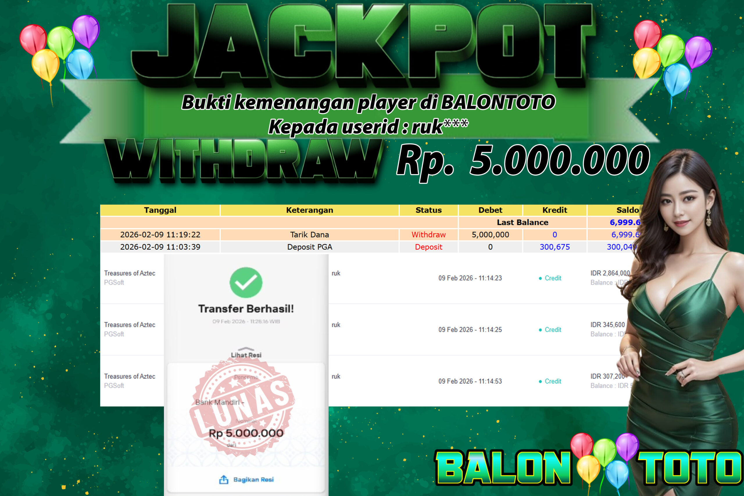Prediksi BALONTOTO